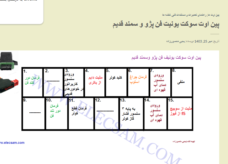 دنسو tt